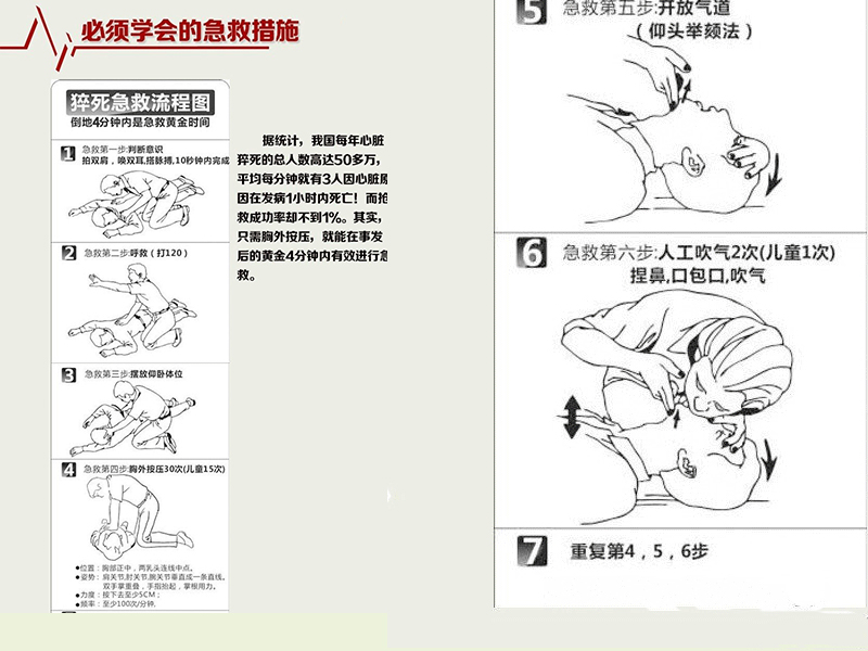 猝死急救模拟人